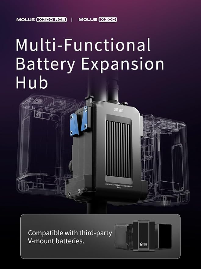 ZHIYUN MOLUS X200 Combo 200W Video Light Supports V-Mount Battery, HUB Expansion, and PD Power Photography Lighting 2700K-6500K CRI≥95 TLCI≥97 with Bowens Mount Diffuser for YouTube