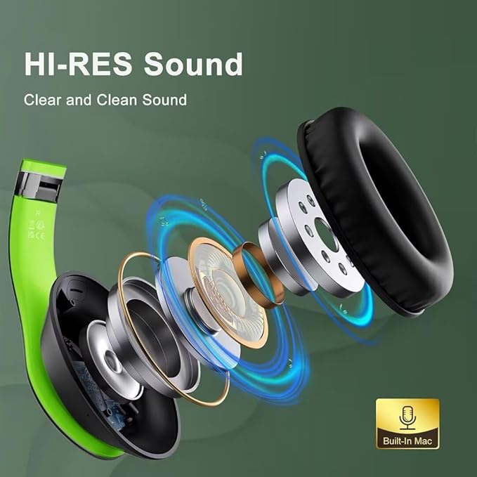 Wireless Bluetooth Headphones Over Ear 65H Playtime HiFi Stereo Headset with Microphone and 6EQ Modes Foldable Bluetooth V6.0 Headphones for Travel Smartphone Computer Laptop