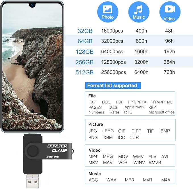 512GB 3 in 1 USB 3.0 Flash Drive Photo Stick for Android Phones, BorlterClamp OTG Memory Stick with 3 USB Ports (USB C, microUSB, USB A) for Samsung Galaxy, LG, Tablets, PC and More, Black