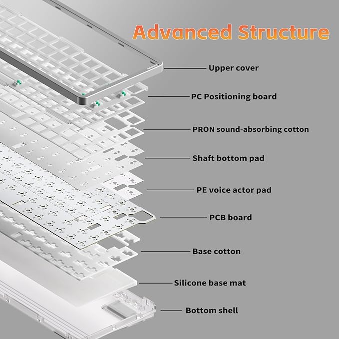 nuphy Air75 V3 Hot Swappable Wireless Mechanical Keyboard, 84 Keys 75% Custom Low Profile Keyboard with Knob, RGB Backlit, Gasket Mounted, Support Bluetooth/2.4GHz/USB-C,White-Blush Nano