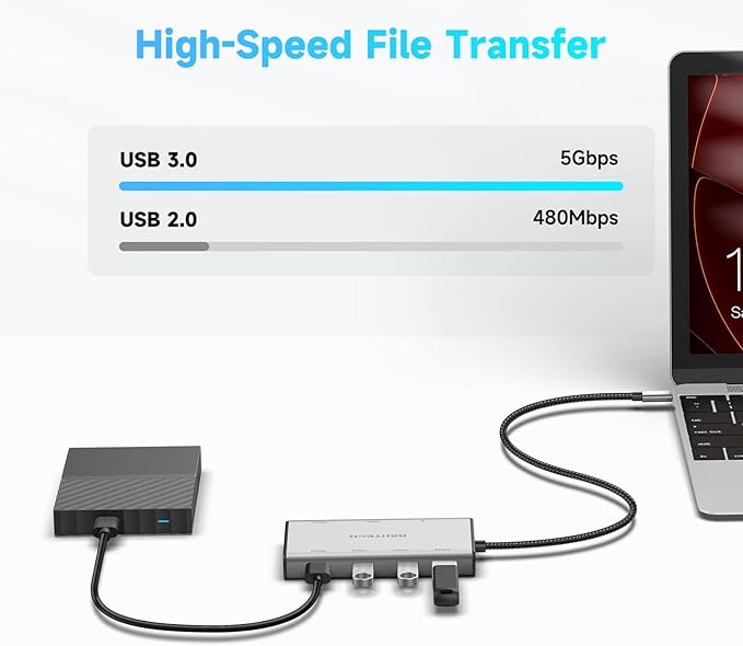 RSHTECH 7-in-1 USB C Hub Multiport Adapter with 2x4K@60Hz HDMI, USB-3.0 Data Ports(3A+1C), 100W PD, Aluminum USB-C Docking Station Dual Monitor for Laptops and MacBook