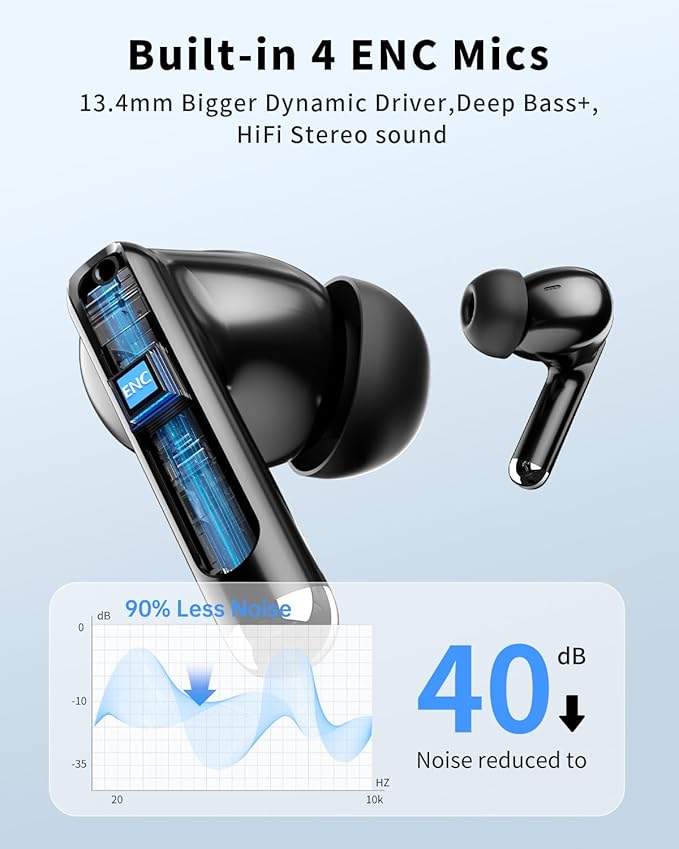 Wireless Earbuds, Bluetooth 5.4 Headphones with 50H Playback, Deep Bass Stereo Ear Buds Clear Calls with LED Power Display, IPX7 Waterproof, in-Ear Earphones with Mic for Phone/Android/iPad, Jet Black