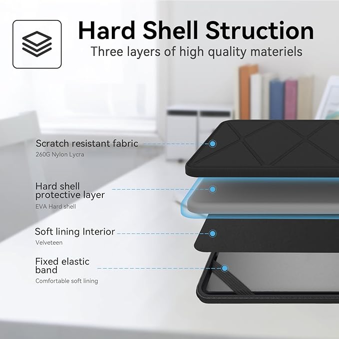 Smatree Hard EVA Protective Case Compatible for 14 inch Precision 5470 Workstation, 12.5 inch Latitude E7240/E7250/E7270 Case (X8030)