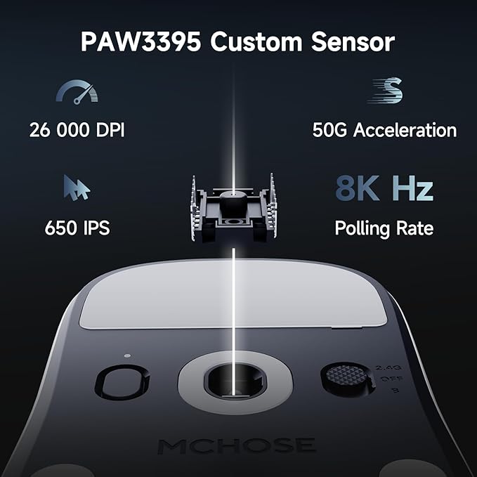 MCHOSE A7 V2 Pro Wireless Gaming Mouse Esports 59g, PAW3395, 26K DPI, TOPSPEED Wired 8K/Wireless 1K Polling, 130 Hour Battery Life PC/Mac Rosered