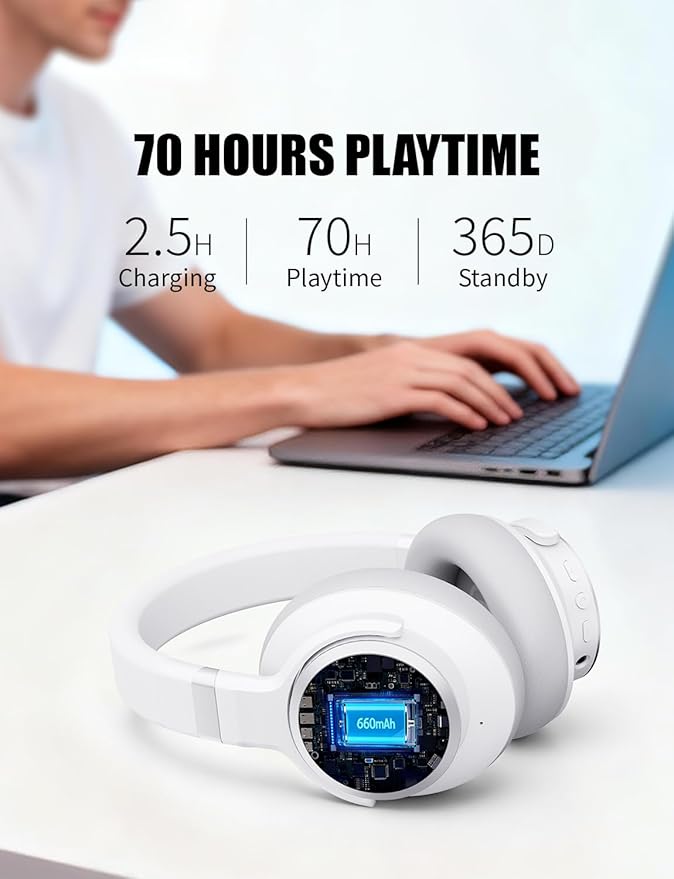 KVIDIO Hybrid Active Noise Cancelling Headphones, Wireless Bluetooth Headphones Over Ear with Mic, 70H Playtime, Transparency Mode, Hi-Fi Stereo Sound, Deep Bass Headsets for Phone PC Travel Home