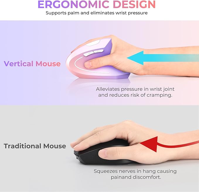 Lekvey Ergonomic Mouse, USB C Wireless Vertical Mouse, Dual Mode Rechargeable USB-A & Type-C Ergo Mouse, 1600 DPI, Relieves Wrist Pain and Carpal Tunnel, for Laptop Computer Mac MacBook, Pink Purple