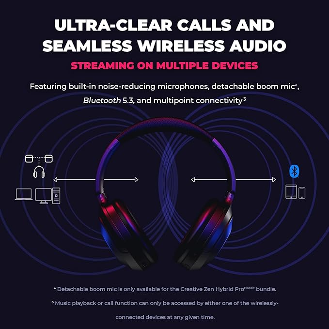 Creative Zen Hybrid Pro Wireless Over-Ear Headphones with LE Audio, with Up to 100 Hours (ANC Off), Hybrid Active Noise Cancellation, Ambient Mode, Powerful Audio, Bluetooth 5.3, Built-in Mic