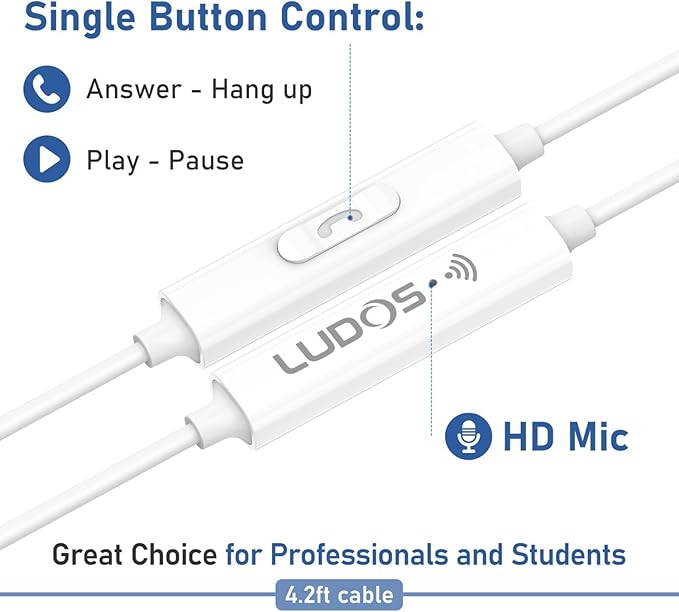 LUDOS FEROX 2 Pack Wired Earbuds in-Ear Headphones, 5 Year Warranty, Earphones with Microphone, Noise Isolation for 3.5mm Jack Ear Buds for iPhone, Samsung, Computer, Laptop, Kids, School Students
