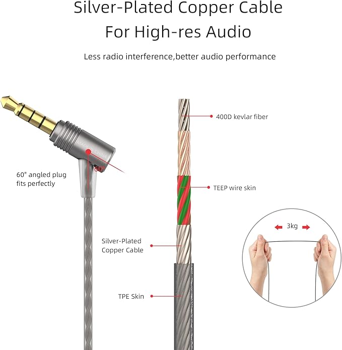 SoundMAGIC E11C Wired Earbuds with Microphone HiFi Stereo Earphones Noise Isolating in Ear Headphones Powerful Bass Tangle Free Cord Gunmetal
