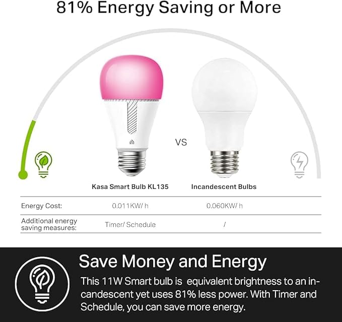 Kasa Smart Bulb,1000 Lumens Full Color Changing Dimmable Smart WiFi Light Bulb Compatible with Alexa and Google Home,11W,A19,2.4Ghz only,No Hub Required (KL135P2),White,(Pack of 4)