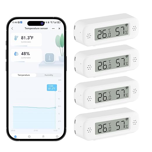 eMylo WiFi Thermometer Hygrometer Sensor, Smart Wireless Indoor Temperature Humidity Monitor with App Alerts, Free Data Storage Export, for Home Room Pet Greenhouse, Compatible with Alexa, 4 PCS