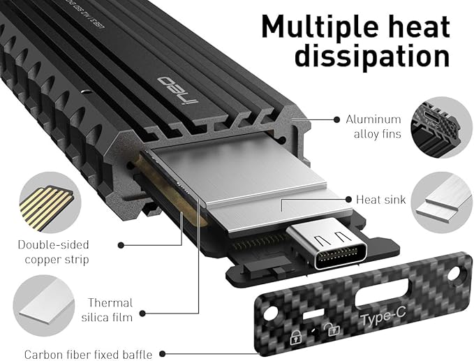 Ineo M.2 NVMe (PCIe) SSD USB10Gbps Type-C Rugged Militarized Enclosure with a Solid Metal Case and Built-in Write Protection Switch (Picatinny Rail Style) [C2597-NVMe]