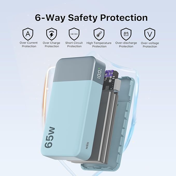 NOBIS Portable Charger, 20000mAh 65W Power Bank with 4 Output Ports, PD QC Fast Charging Travel Essential External Battery Pack for Laptop, MacBook, Phone, Pad (Blue)