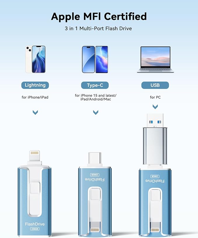 MFi Certified 256GB Flash Drive for iPhone, 3 in 1 Type-C USB Memory Stick Thumb Drive for Photos Videos, High Speed External Memory Storage Photo Stick for iPhone iPad Android PC (Royal Blue)