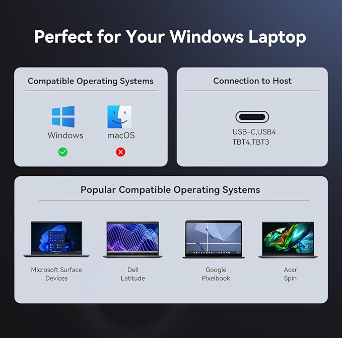 TobenONE 16-in-1 USB-C Docking Station 3 Monitors & Dual Monitor,2 HDMI+DP+6 USB Ports for Office & Home Use,Capable of 100W Power Supply & 2.5Gbps Ethernet, Used with Dell/HP/Lenovo