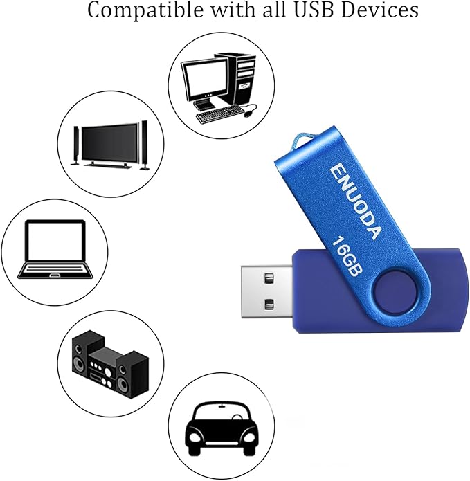 16GB Flash Drive 2 Pack ENUODA Thumb Drives 16GB USB 2.0 Memory Stick Jump Drive Pen Drive for Storage and Backup (Blue Purple)