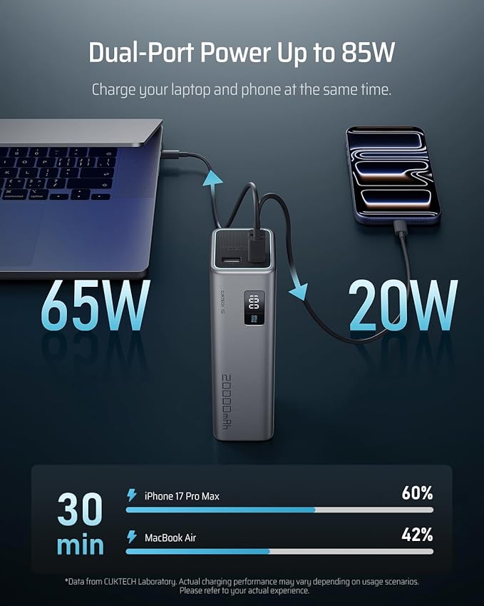 CUKTECH 15 SE Power Bank 20000mAh 65W Laptop Charger, 3-Port USB C Portable Charger, PD 3.0 Fast Charging External Battery Pack for iPhone 16/15/14 Series, Samsung, MacBook, Dell, Steam Deck, and More