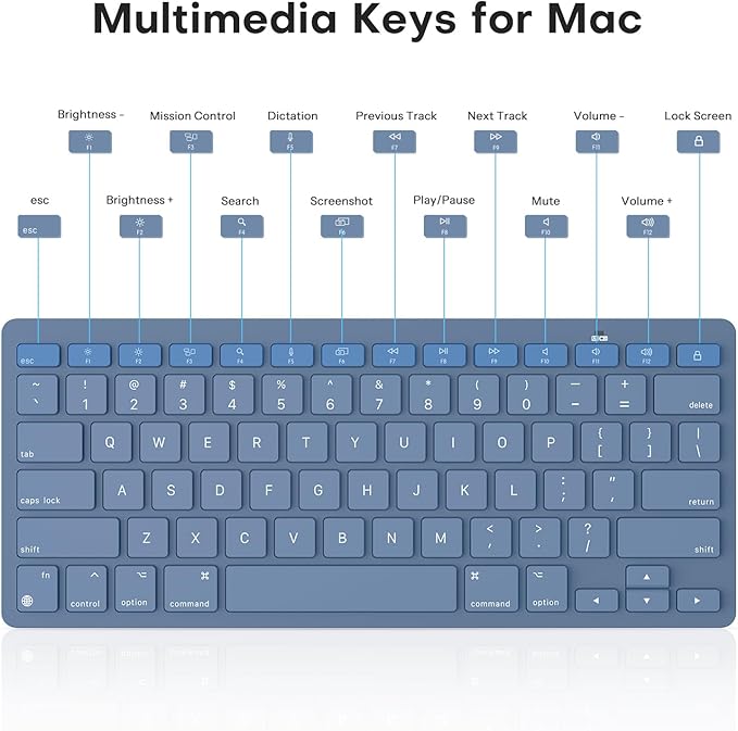 OMOTON Wireless Keyboard for Mac, Compact Ultra-Slim Design (No Number Pad), Stable Bluetooth Keyboard for Mac, Ergonomic and Portable, Compatible with MacBook Pro/Air/iMac, Blue