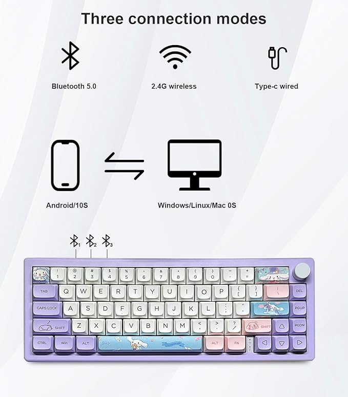 BOYI GMK67 65% Hot-Swappable Mechanical Keyboard Kit,Bluetooth 5.0/2.4G/Type-C Tri-Mode,RGB Backlit,Gasket Mount,DIY Custom Kit with Knob&EVA Mat(Purple)