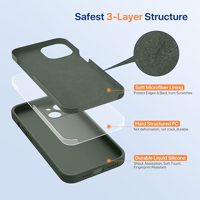 Miracase Designed for iPhone 14 Case with Screen Protector,[Upgraded Enhanced Camera Protection],Shockproof Liquid Silicone Case with Microfiber Lining, 6.1 inch,Dark Green