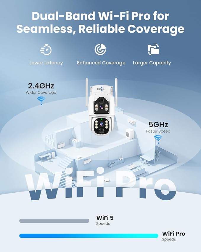 Hiseeu Wireless Solar Camera Outdoor 4MP Dual Lens, Wireless Home Security Camera 5G & 2.4G WiFi Pro, 360° PTZ, Motion Detection, Color Night Vision, IP66, 2-Way Audio, Auto Tracking, No Subscription