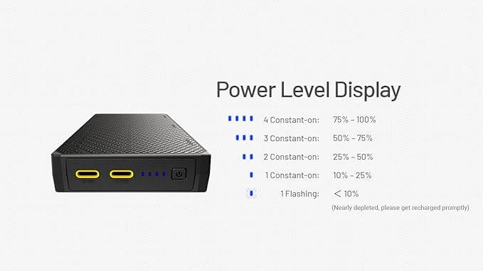 Nitecore NB20000 Gen 3 20000mAh Power Bank, Fast Charging QC PD Dual USB-C Ports Compatible with iPhone, Samsung Galaxy and Tablets with USB Charging Cable