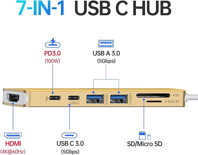 USB C Hub HDMI Adapter for MacBook Pro/Air, 7 in 1 USBC Dongle with HDMI, microSD/SD Card Reader, USB C Data Port,100W PD, and 2 USB 3.0 Compatible for MacBook Pro/Air, Dell XPS, Lenovo Thinkpad.