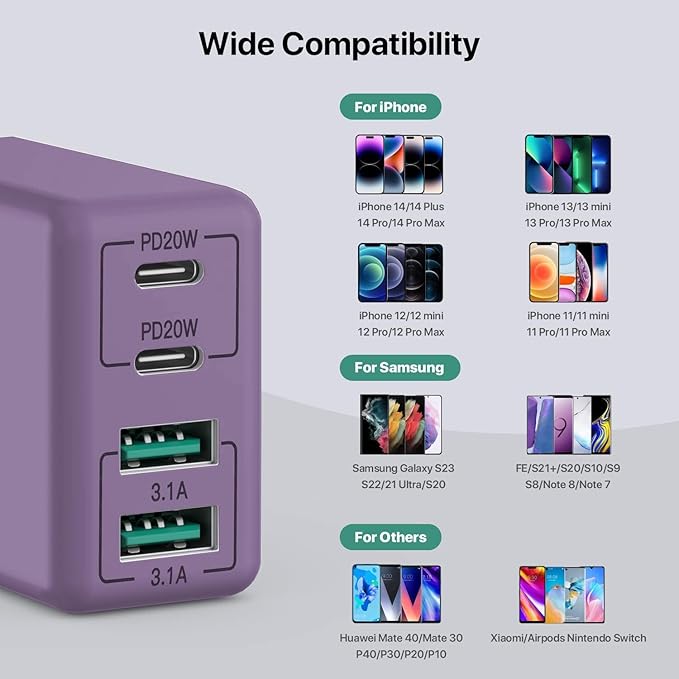 sccvee USB C Wall Charger, 40W 4-Port USB C Charger Block, Fast Charging Block Dual Port PD+QC Wall Plug Multiport Type C Compatible with iPhone 14/13/12/11/Pro Max/XS/XR/8/7, Tablet(Purple)