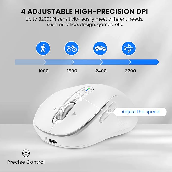 Wireless Bluetooth Mouse Rechargeable,USB+BT×2,Multi Device Quiet Ergo Computer Mouse,Metal 4-Way Super Scrolling,± 3200 DPI,10 Button,Plug&Play,Cordless Mice for Laptop,Tablet,Mac,iPad,PC,Phone-White