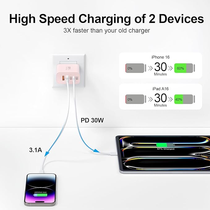 USB C Charger Block, 60W 5-Port Type C Charger Fast Charging Block, USBC USB Multiple Port Wall Charger Plug Adapter for iPhone 17/Air/16/15/14/13/12/11 Pro Max, Samsung Galaxy, iPad, Tablet (Pink)
