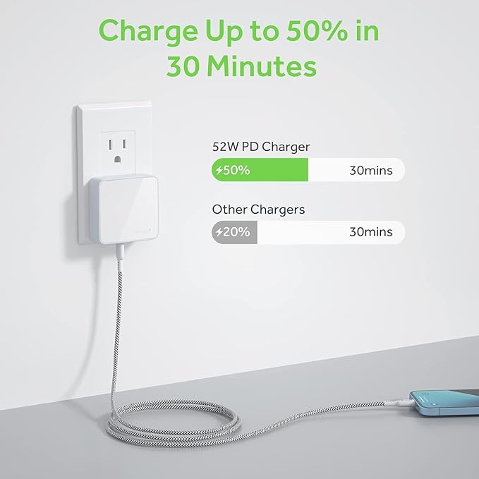 Nekmit USB C Charger, 52W 4-Port Thin Flat Fast Wall Charger with 6.6FT USB-C to Lightning Cable, Two 20W Power Delivery and 2 USB Port for iPhone 13/13 Pro/13 Pro Max, iPad Pro, AirPods Pro