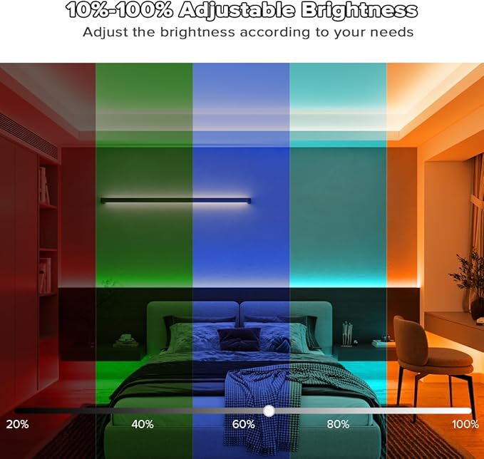 5V COB Orange Led Strip Light 6.56FT USB Powered CRI90+ LED Tape Lights with Dimmer, 8mm Width Dimmable High Density Flexible Strips for TV Under Cabinet Bedroom