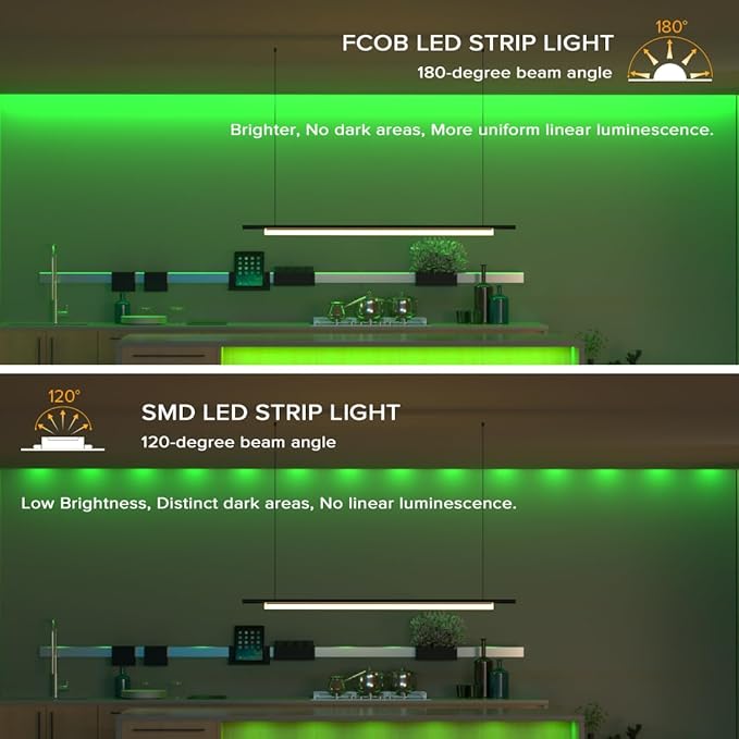 BTF-LIGHTING FCOB COB LED Strip Green Color 5mm Width UL Listed Super Narrow Flexible Uniform Light DC24V 16.4FT CRI 90+ Dimmable LED Ribbon for Bedroom Home Indoor Decor(No Adapter or Controller)
