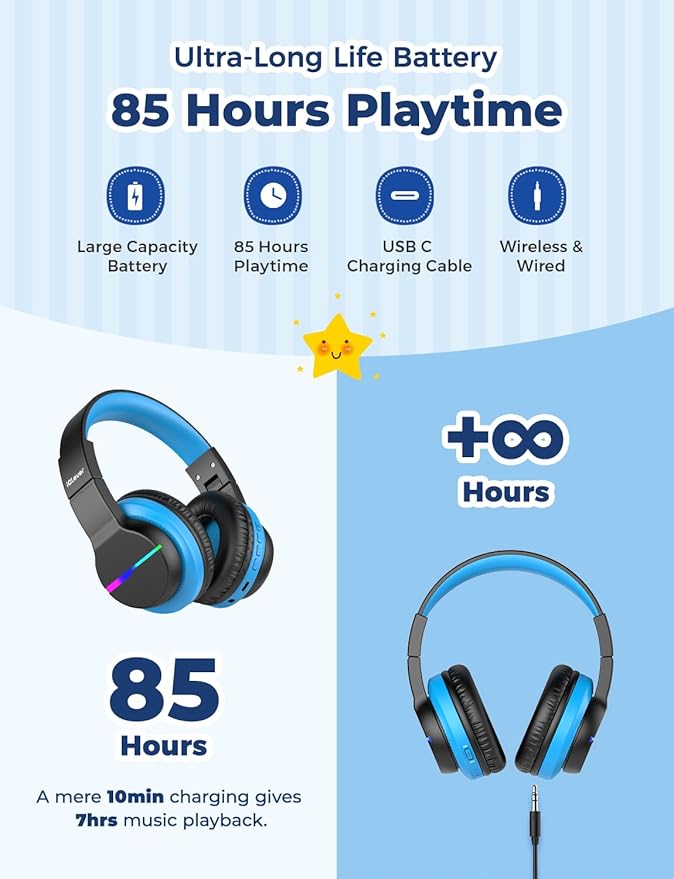 iClever BTH12 Kids Bluetooth Headphones,Colorful LED Lights,74/85dBA Safe Volume,85H Playtime,Bluetooth 5.2,Over Ear Wireless Headphone Built-in Mic for iPad/Tablet/Airplane, Deep Black