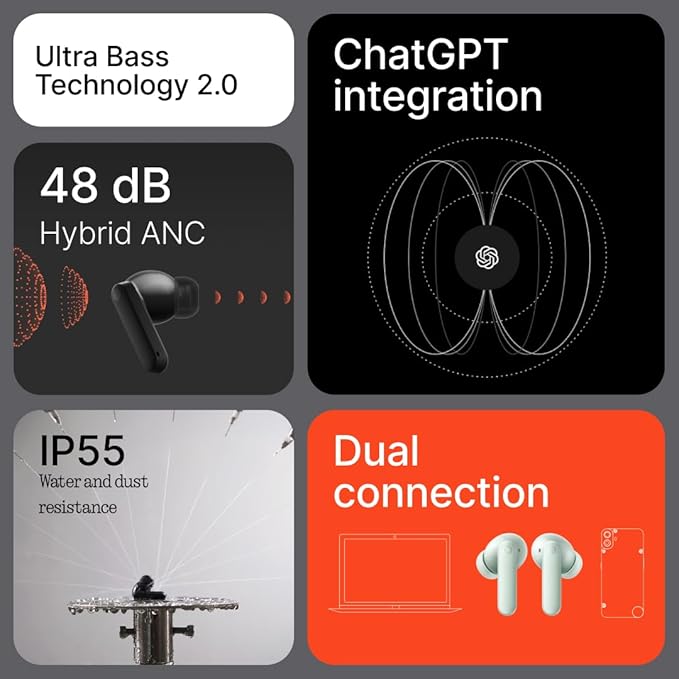 CMF By Nothing Buds 2 48dB Hybrid ANC True Wireless Earbuds, Strong and Comfort Noise Cancelling, Ultra Bass and Dirac Sound, in-Ear Detection, 55H Playtime, 6ENC Mics, Bluetooth 5.4 Dark Grey