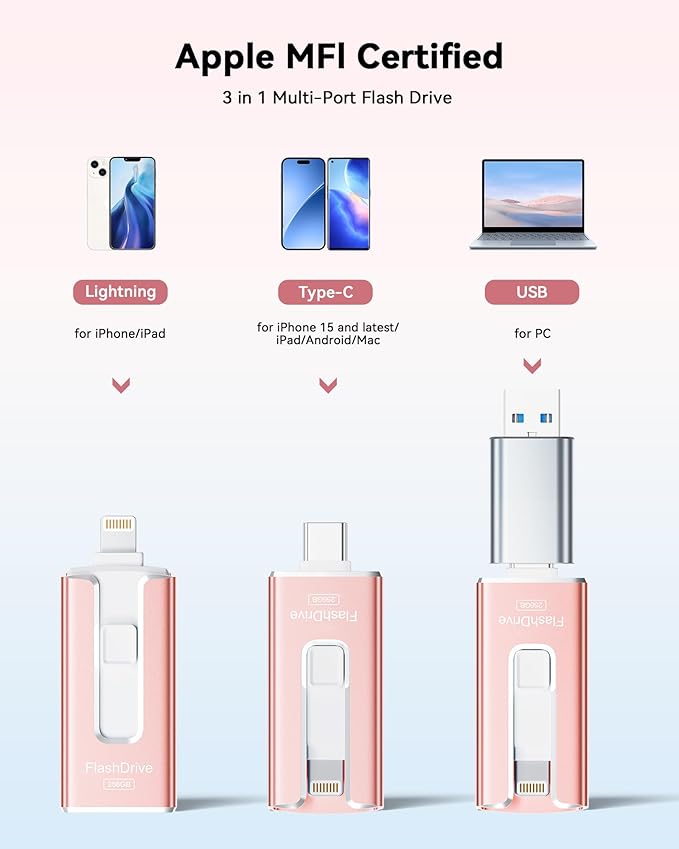 MFi Certified 256GB Flash Drive for iPhone, 3 in 1 Type-C USB Memory Stick Thumb Drive for Photos Videos, High Speed External Memory Storage Photo Stick for iPhone iPad Android PC (Rose Pink)
