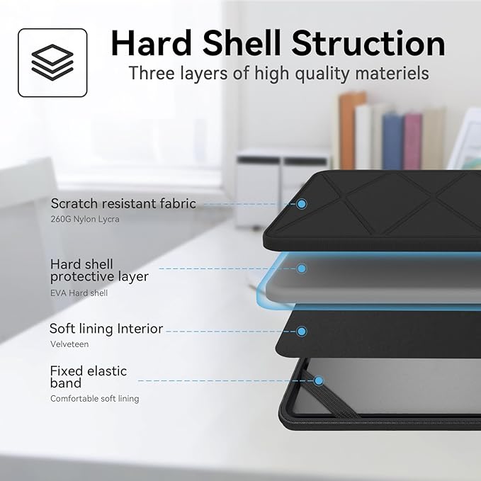 Smatree Hard EVA Protective Sleeve Case Compatible for 16 inch Lenovo IdeaPad Slim 3i Gen 8, ThinkPad P16 Gen 3, ThinkPad T16g Gen 3, Legion Slim 7 Gen 7, Yoga Pro 9i (X8288)