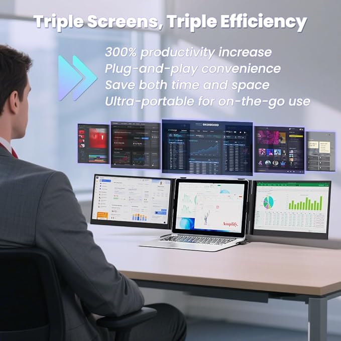 Hyangin Triple Laptop Screen Extender 14-inch, 2026 Upgraded Ultra-Slim 1080P FHD Displays for Laptop, Ultra-Light Triple Monitor for 13.3-17.3" Laptops, Compatible with Windows/Mac/Chrome OS/Phones