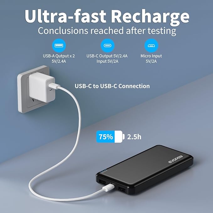 2 Pack Portable Charger, Slimmer 10000mAh Power Bank, USB C in&Out Fast Charging Battery Pack, Portable Power Bank for iPhone 16 15 14 13 12 Tablet Samsung S23 S22 Pixel and Heated Vest (Black)