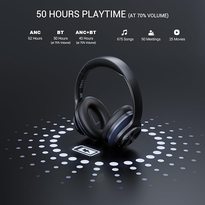 OneOdio Focus A10 - Hybrid Active Noise Cancelling Headphones, Wireless Over-Ear Headphones with 62H Playtime, Fast Charging, Hi-Res Audio, Clear Calls, Bluetooth & Wired Mode for Travel Work