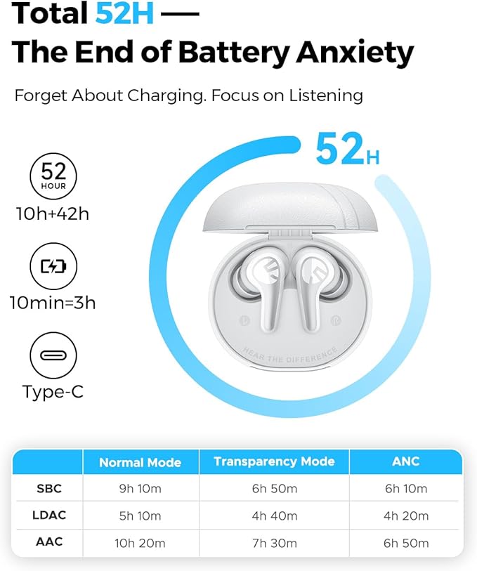 SoundPEATS C30 Hybrid ANC Earbuds with LDAC Hi-Res Audio, 52H Playtime -52dB Adaptive Noise Cancelling Earbuds, 6-Mic Clear Call, 12mm Driver, Bluetooth 6.0, Multi-Point, IP54 for Daily Use - White