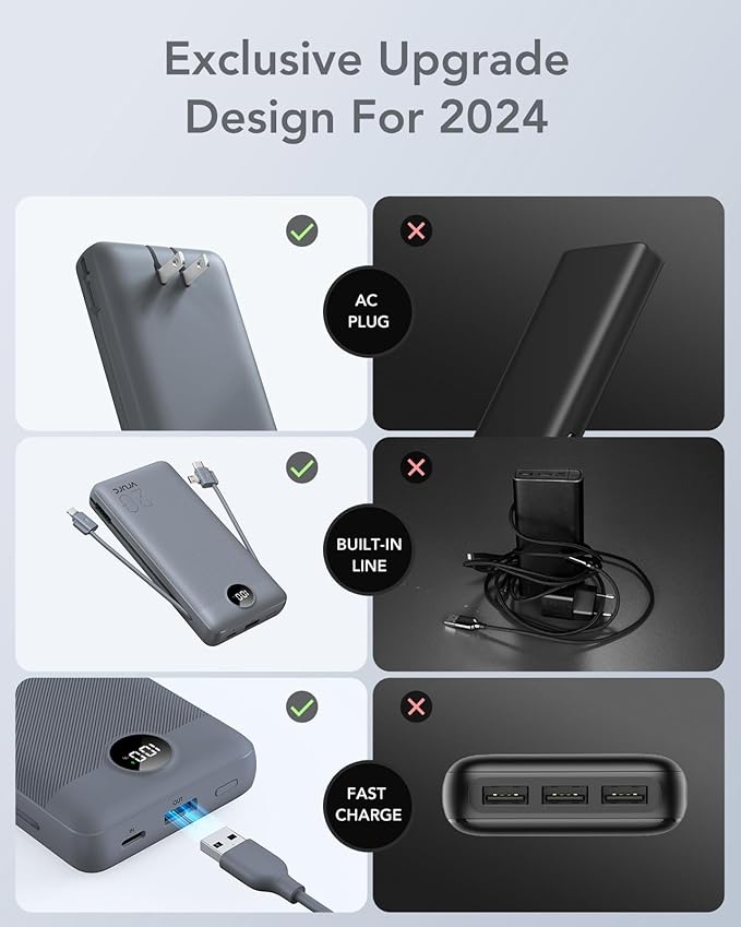Portable Charger Power Bank 20000mAh,VRURC 22.5W Fast Charging Power Bank With Cables, 20K USB C Portable Charger With Wall Plug, Phone Battery With Cords For iPhone, Samsung, Android Phones, etc-Grey
