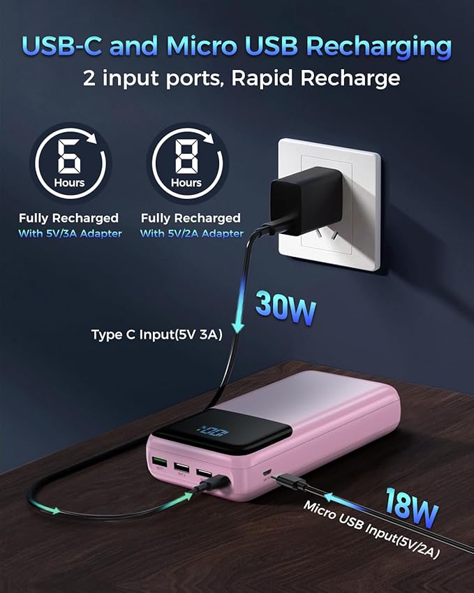 Portable Charger 50000mAh Power Bank, High Capacity External Battery Pack for Camping, USB-C PD 30W Fast Charging Portable Phone Charger for iPhone 17/16/15/14/13/12/11 Samsung Android (Pink)