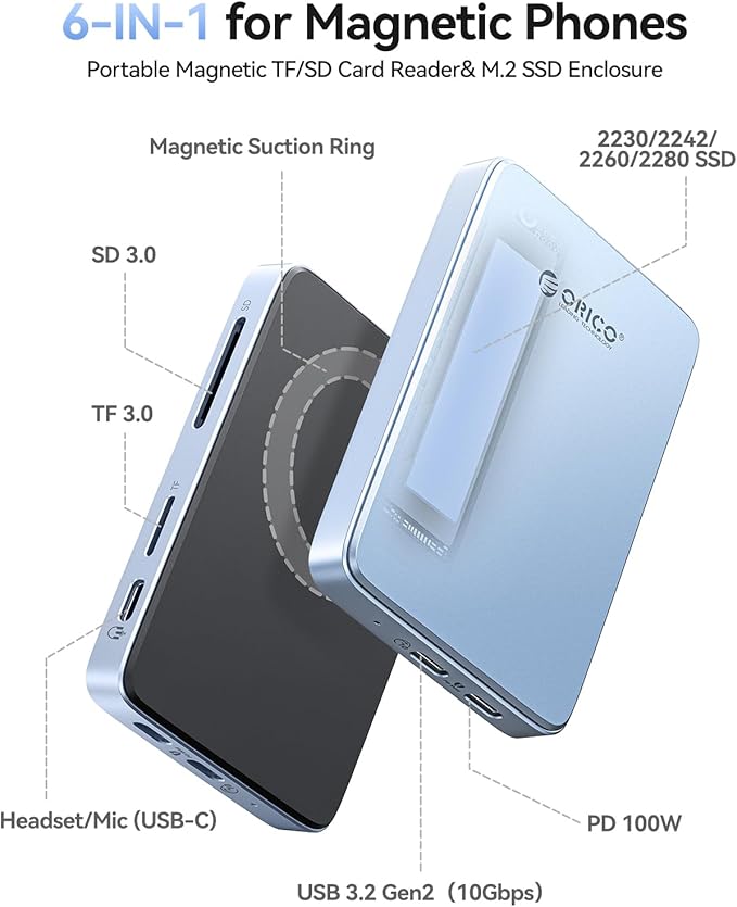 ORICO 10Gbps Magnetic M.2 NVMe SSD Enclosure with USB-C Dock Compatible for Phone 17/16/15 Pro/Max/Plus ProRes Recording TF/SD Card Slot PD 100W for 2230/2242/2260/2280 B+M M-Key Diskless AP80F Green