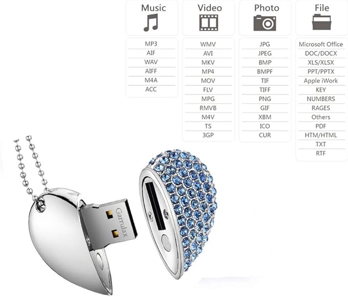 USB Flash Drive, 8GB / 16GB / 32GB / 64GB USB2.0 USB Memory Stick Date Storage Pendrive Thumb Drives(16GB,Blue)