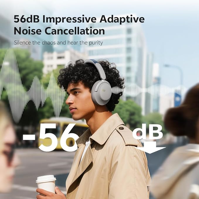 QCY H3S Wireless Over-Ear Headphones, Hybrid Active Noise Cancelling Headphones, Hi-Res Wireless, 102H Playtime, Fast Charging, Comfort Fit, Dual Connection, Bluetooth 6.0(Grey)