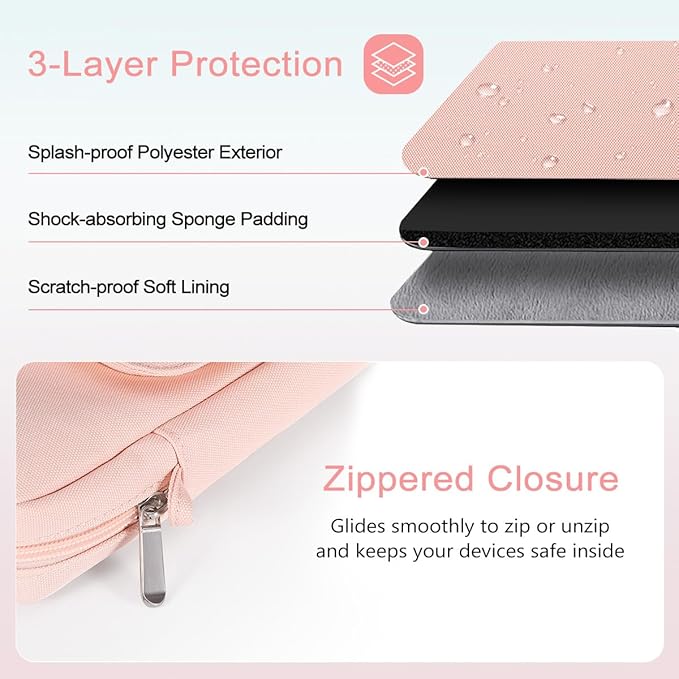 TiMOVO Laptop Sleeve Bag for MacBook Neo 13 inch 2026 Model A3404 with A18 Pro Chip, Handle Carrying Case with Shoulder Strap, Pink