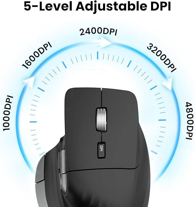 CITLLA Wireless Bluetooth Mouse, Ergonomic Rechargeable Silent Mouse with Multi-Device, Adjustable DPI, Flying Scroll & Thumb Wheel, Bluetooth Mice for Laptop, Computer, Tablet, Smartphone (Black)