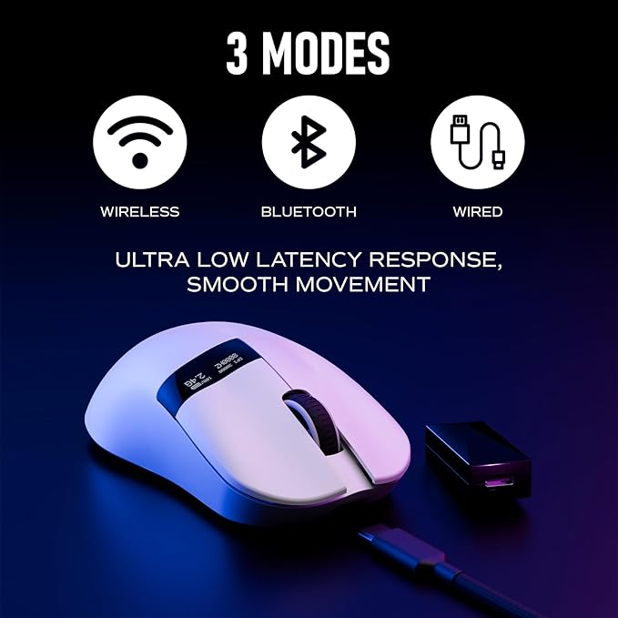 OOCTPK Chilkey Wireless Mouse, Glacier LW 8K M Gaming Mouse with OLED Screen, 8K Polling Rate, 30000 DPI Optical Tracking, 750 IPS, Bluetooth 5.2/2.4G/USB-C, 49g Super Lightweight, 100 Million Clicks