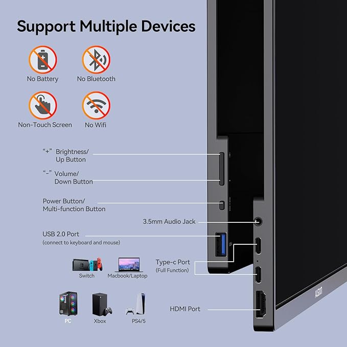 AUSDOM 15.6 Portable Laptop Monitor: FHD 1080P 15.6 inch Portable Second Screen External Travel Monitor, HDMI USB-C Powered Extra Mobile Computer Secondary Display Additional for Laptop MacBook